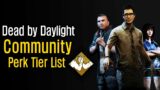 Dead by Daylight – Community Survivor Perk Tier List (Part 2)