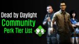 Dead by Daylight – Community Survivor Perk Tier List (Part 1)