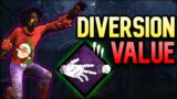 Diversion Value | Dead by Daylight