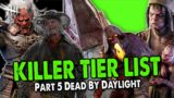 Killer Tier List Dead By Daylight 4.1.0 part 5 2021 | Oni, Deathslinger, Executioner, Blight, Twins