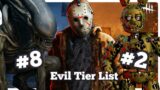 Most Hyped Killers Ranked from Least to Most Evil – Dead by Daylight