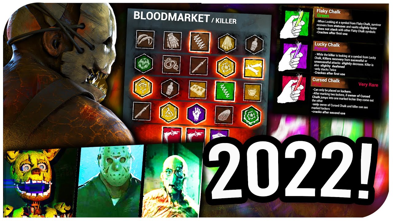 Dead By Daylight ULTIMATE 2022 Wishlist! DBD Updates & Changes We
