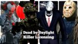 Ranking How Difficult It Is to Get Every Major License Into DBD – Dead by Daylight