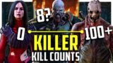 All 26 Killers Ranked Least to Most Deadly (Dead by Daylight)