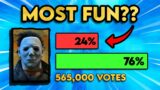 Who is the MOST FUN KILLER? (voted by you guys)