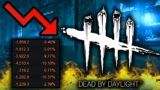 Why Dead by Daylight is Dropping Players