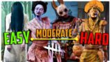 All 27 Killers Ranked Easiest to Hardest! (Dead by Daylight Tier List)