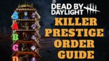 Best Order to Prestige Each Killer | Perk Unlock Guide for Dead by Daylight