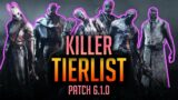 DBD Killer Tier List For Patch 6.1.0 | Dead By Daylight