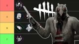The Most Fun Perks in Dead by Daylight