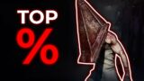 Pyramid Vs Top % Players! Dead by Daylight