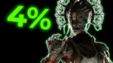 4% Changed Everything! Dead by Daylight