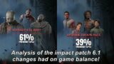 Dead By Daylight| Statistical analysis of game balance from game changing patch 6.1.0!