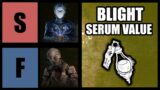 I tried the Blight Serum on Every Killer in Dead by Daylight | DBD Tier List