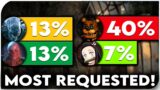 Dead By Daylight Community Voted Most Requested Licensed Chapters!