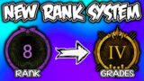 DBD's New Rank System Explained – "Grades" Breakdown! [Dead by Daylight Guide]