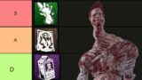The Most Accurate Unknown Add-on Tier list! | Dead By Daylight