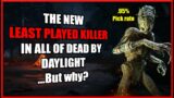 Why Is Hag The LEAST PLAYED Killer In Dead By Daylight
